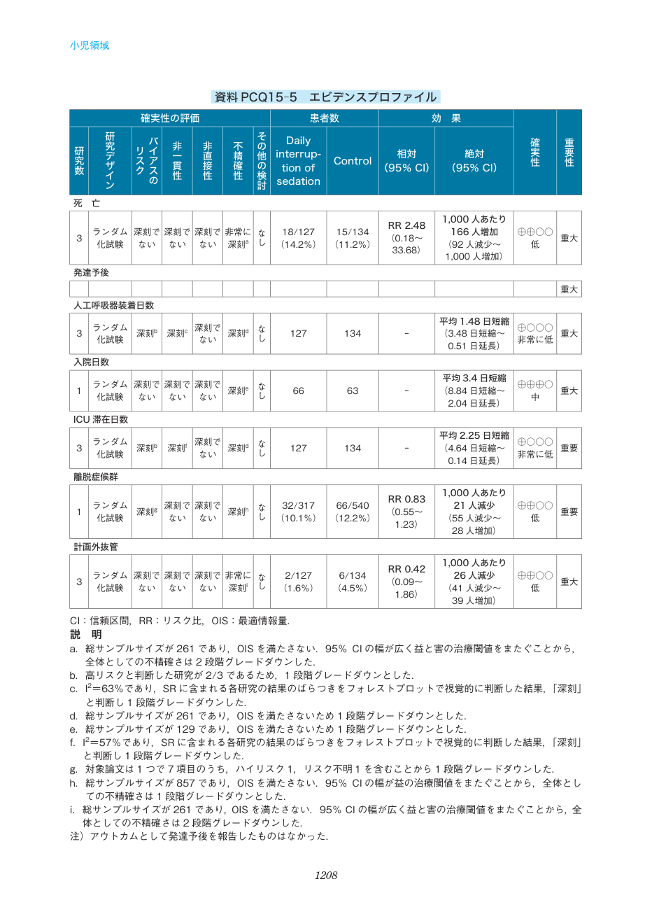 p.1208