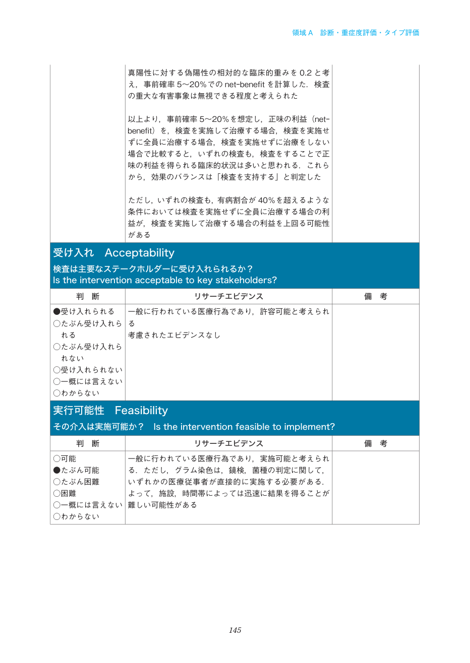p.145