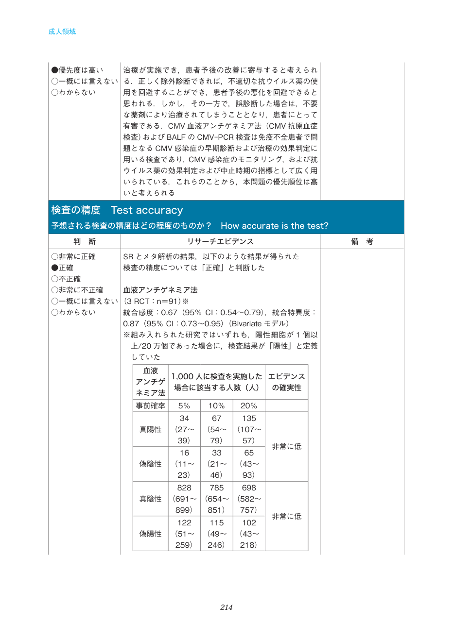 p.214