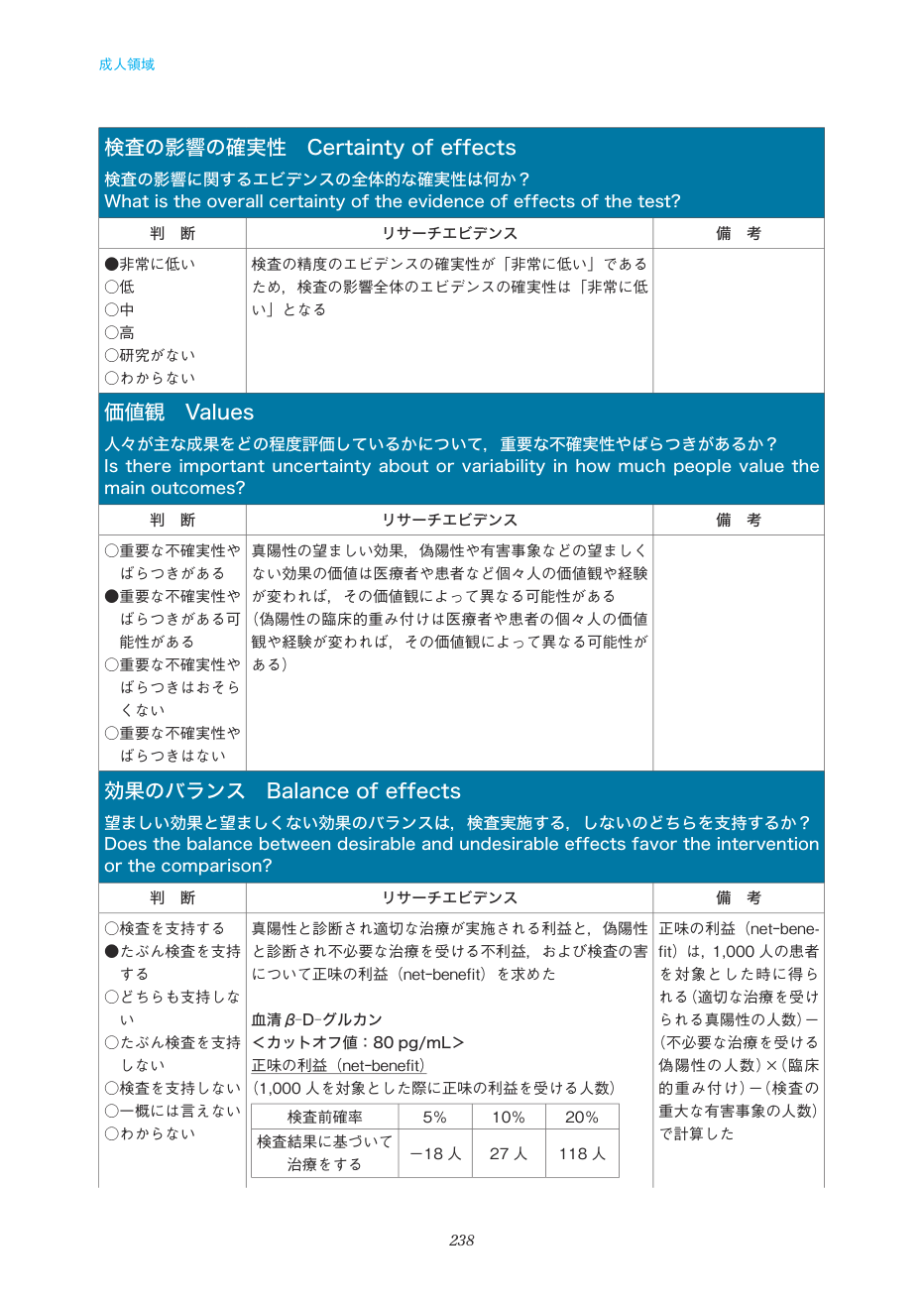 p.238