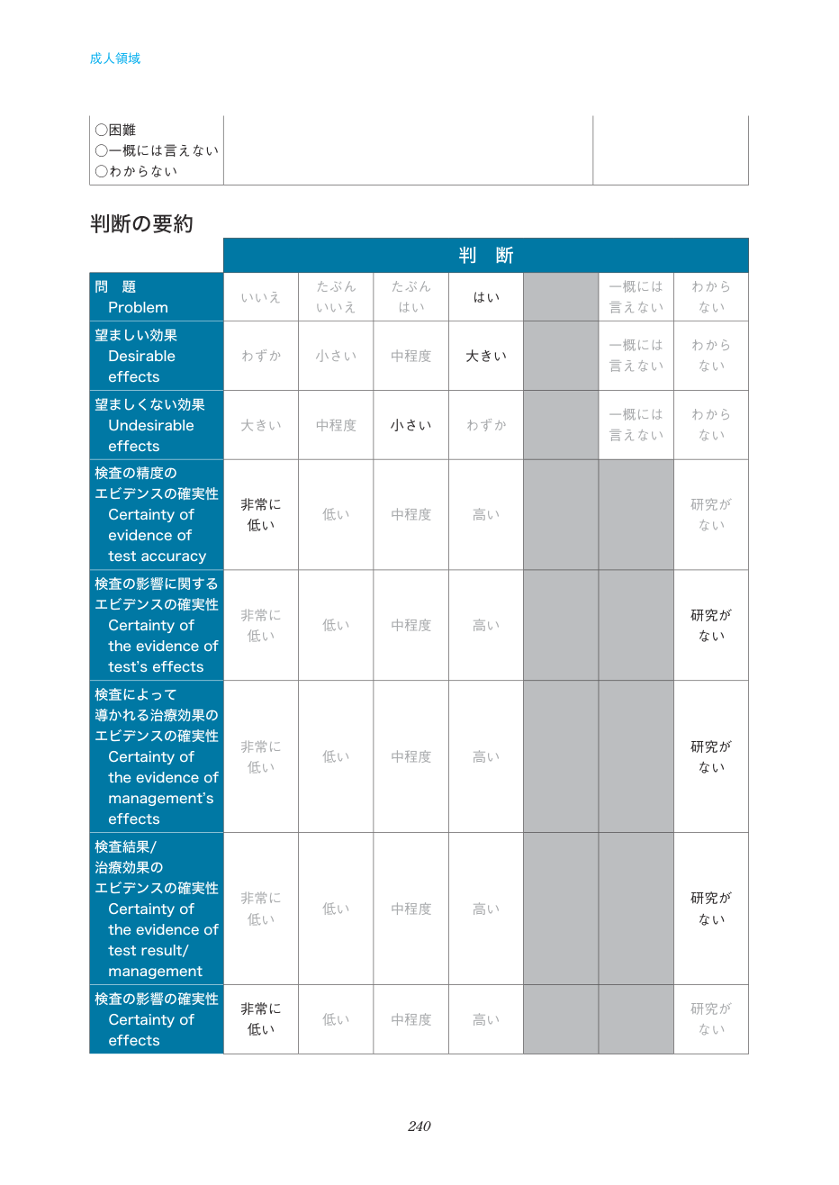 p.240