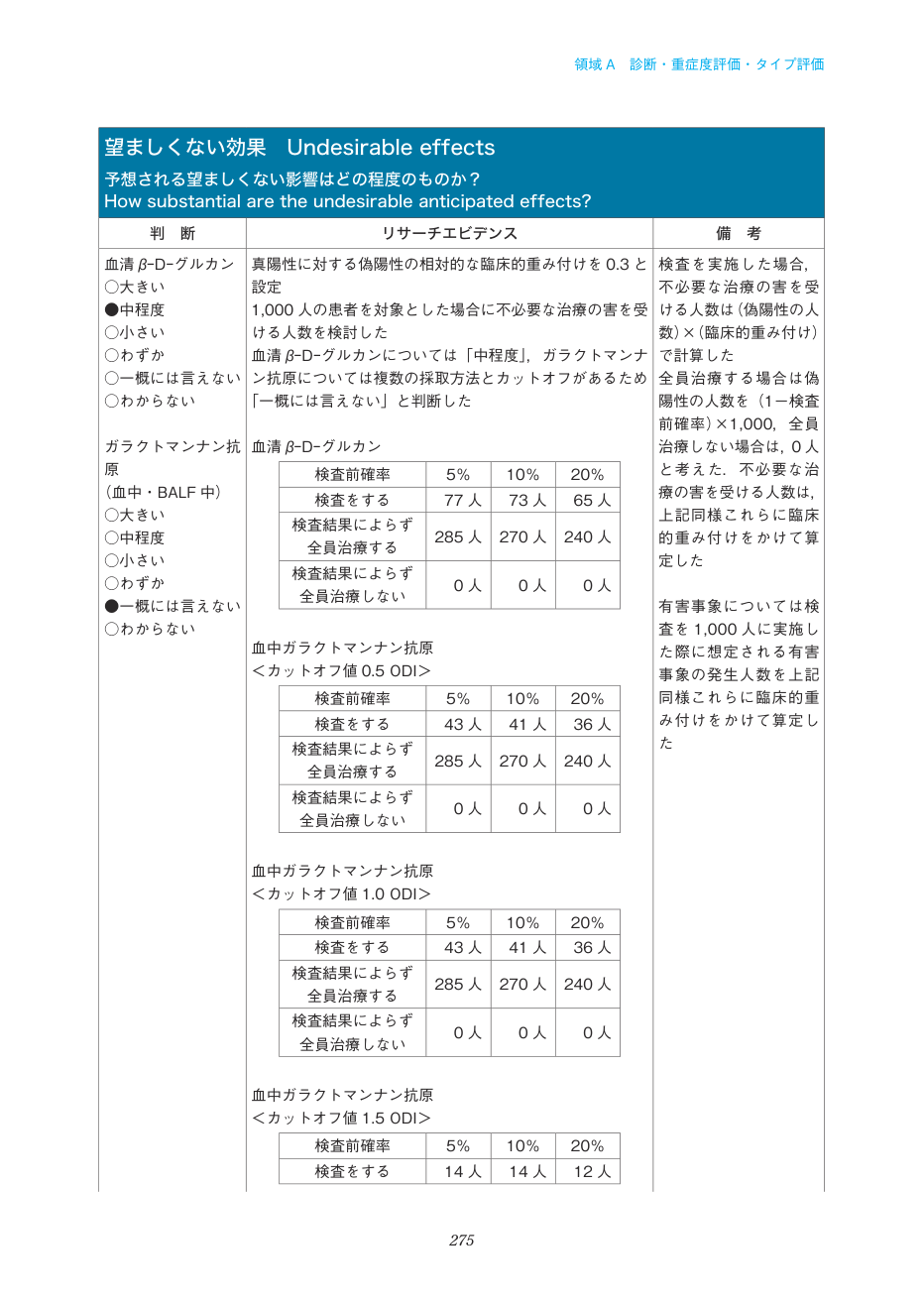 p.275