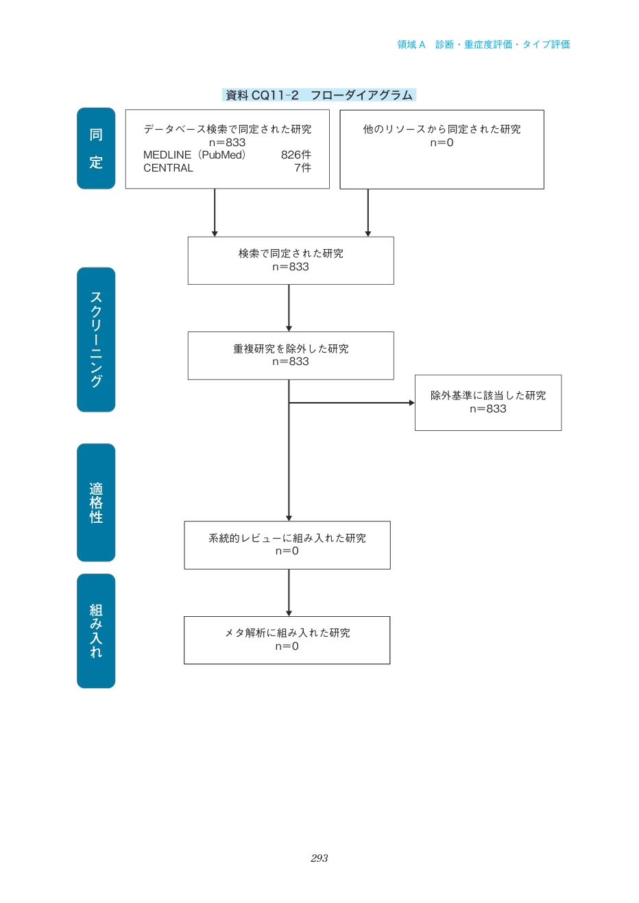 p.293