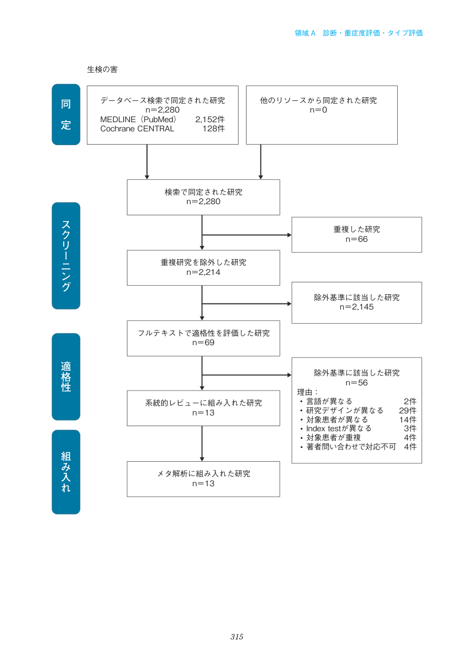 p.315