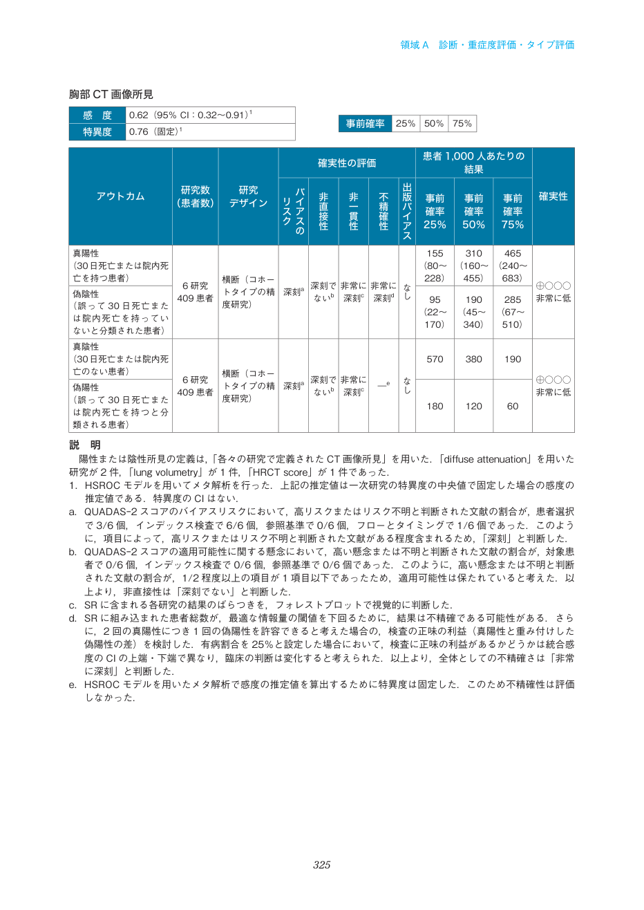 p.325