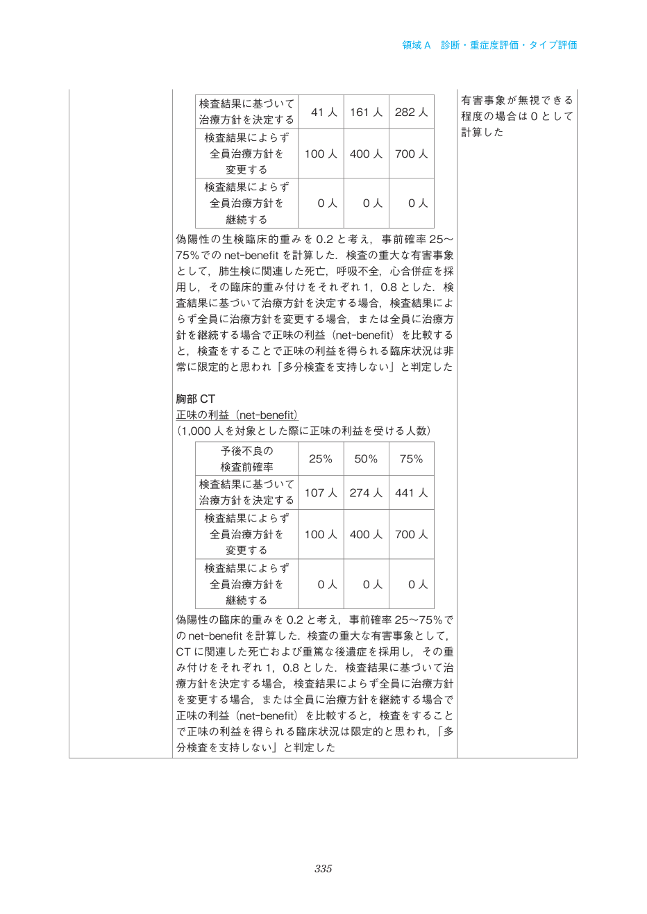 p.335