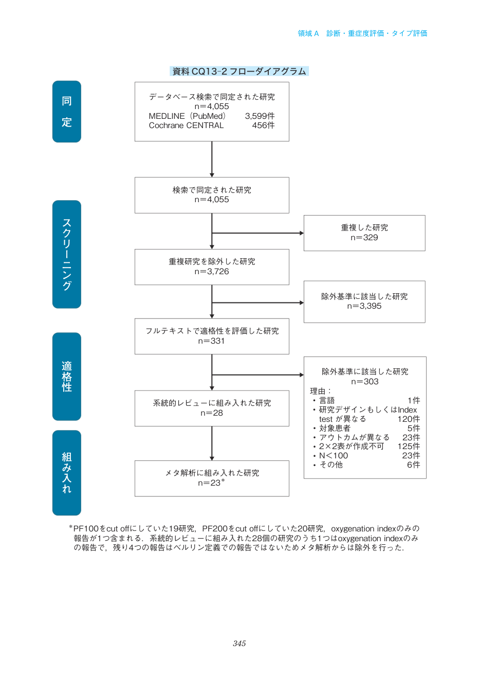 p.345
