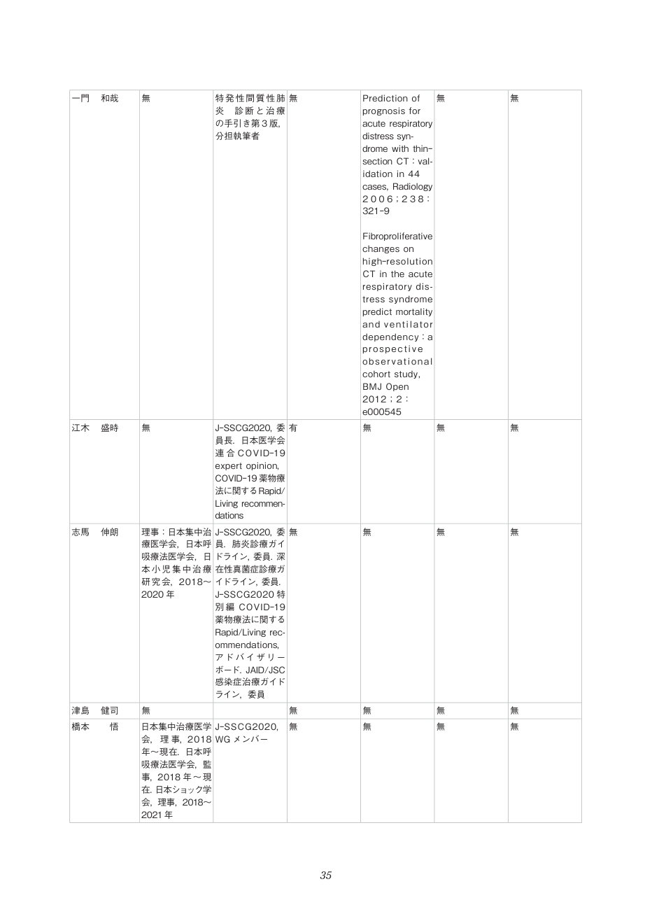 p.35