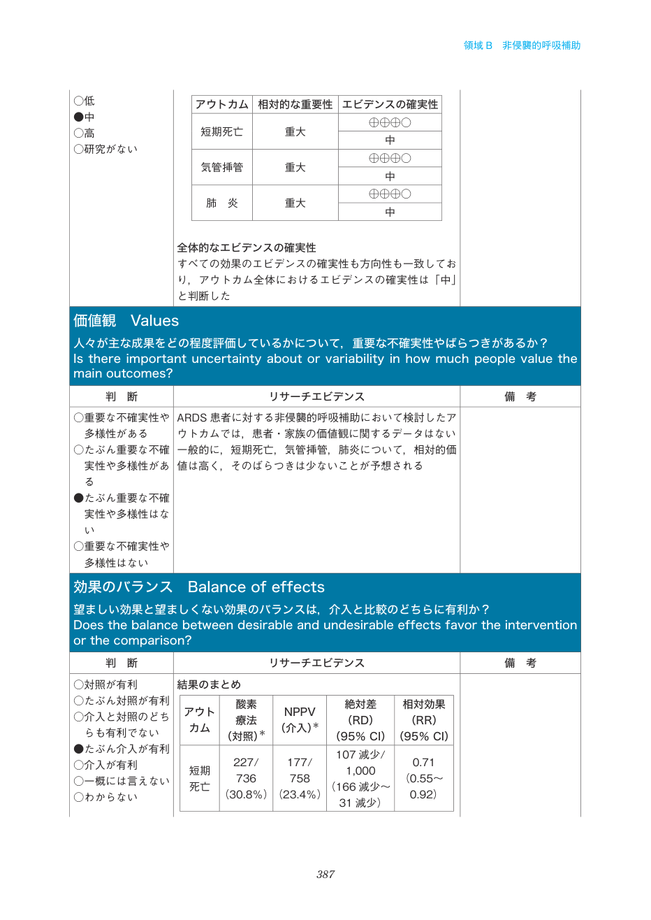 p.387