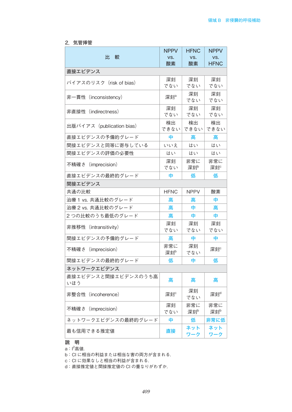 p.409