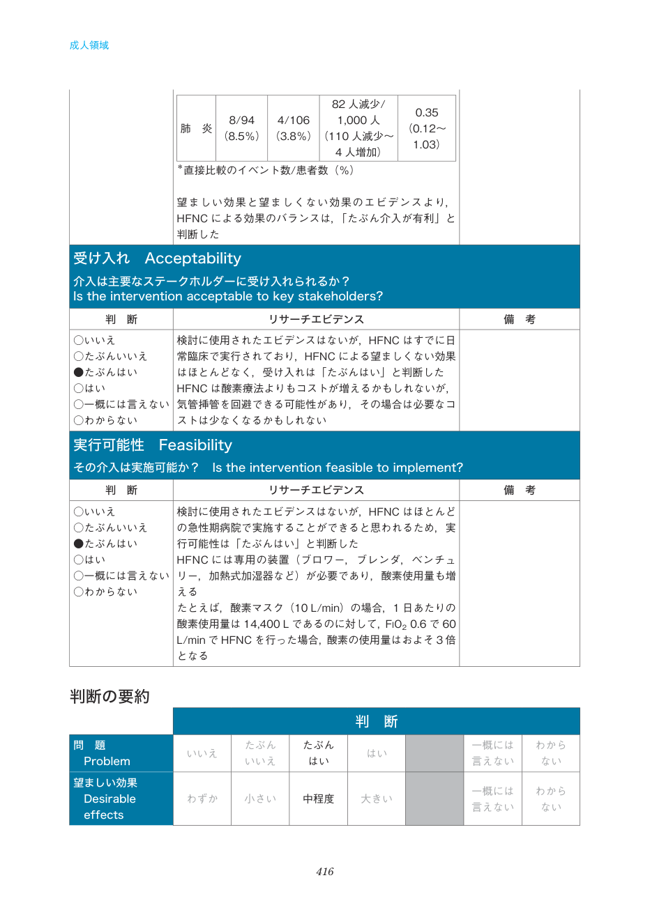 p.416