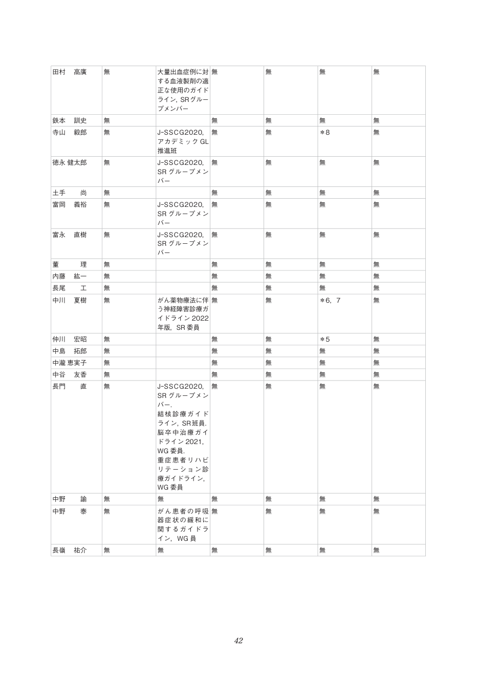 p.42