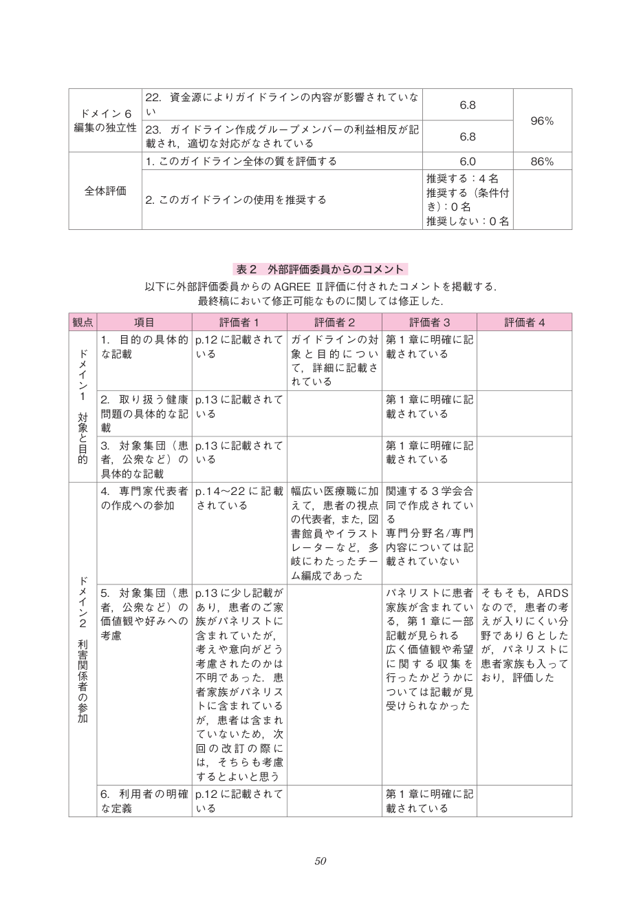 p.50