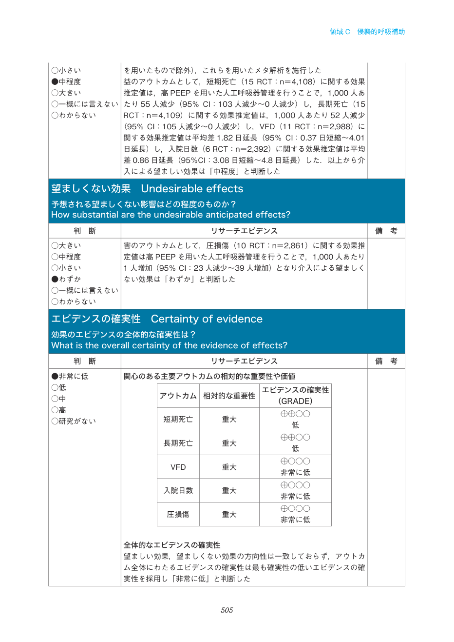 p.505