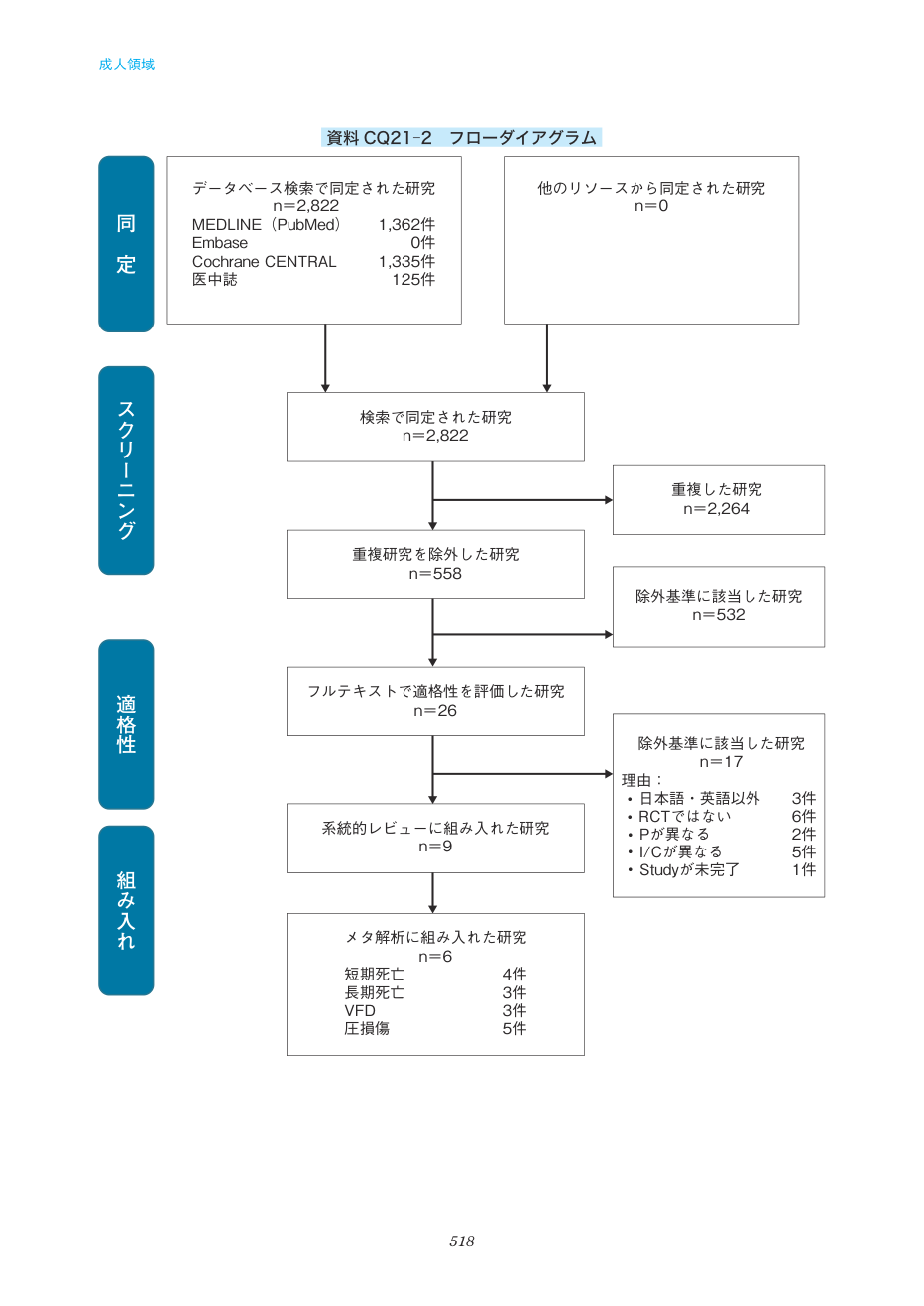p.518
