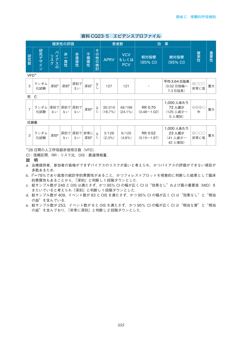 p.555