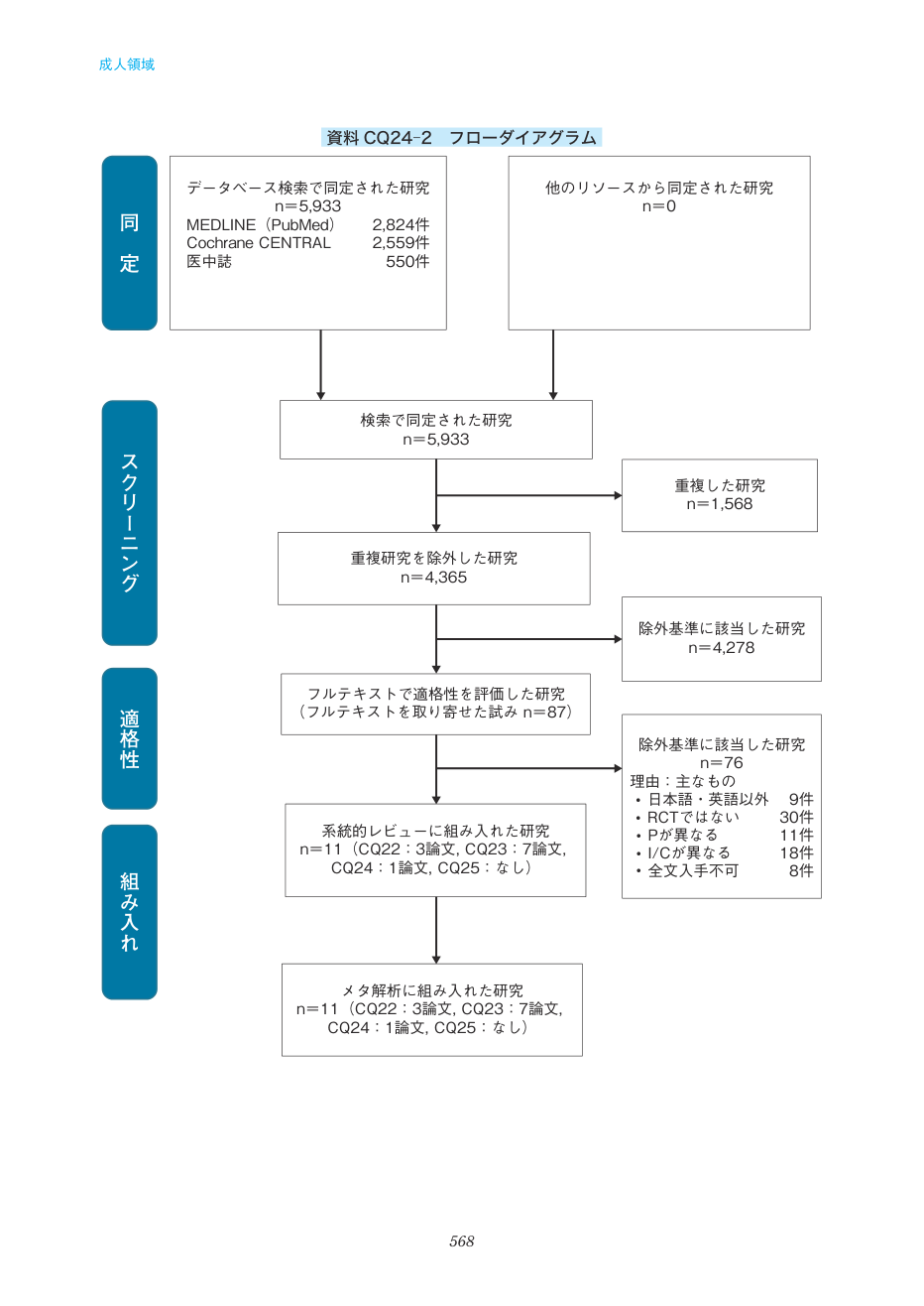 p.568