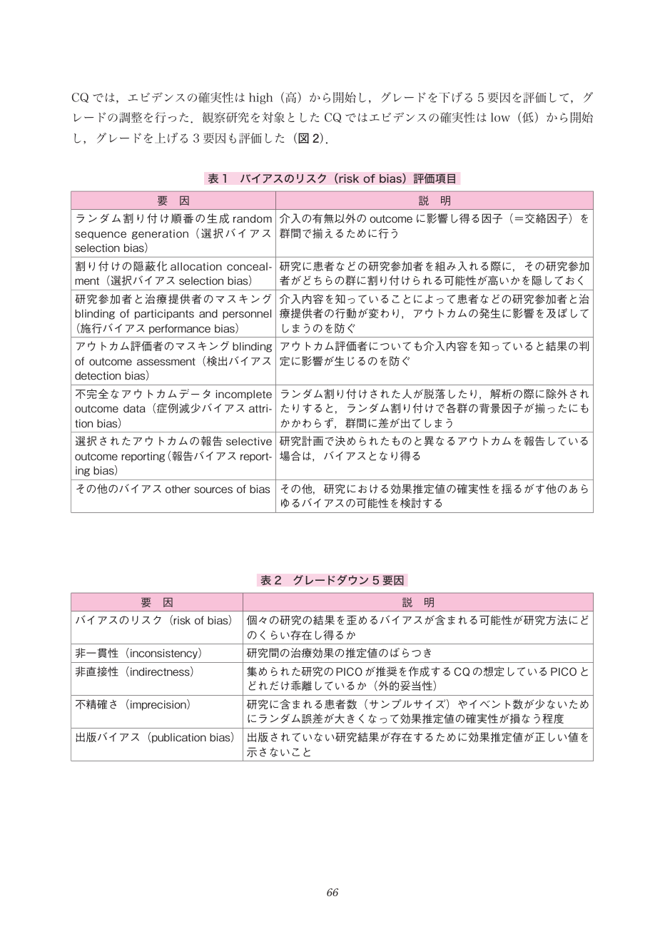 p.66