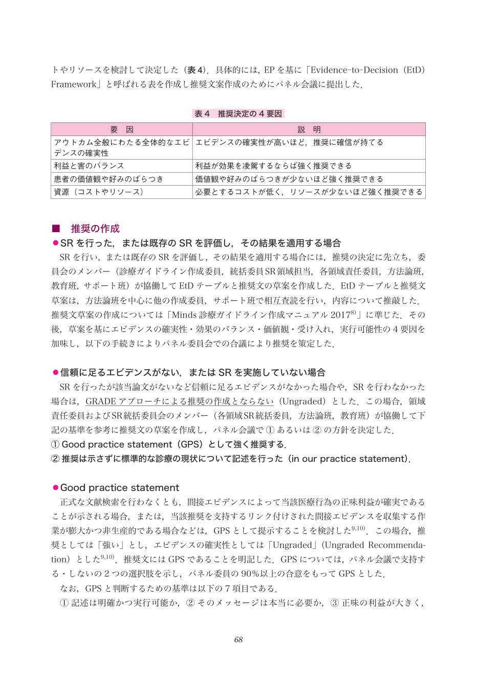 p.68