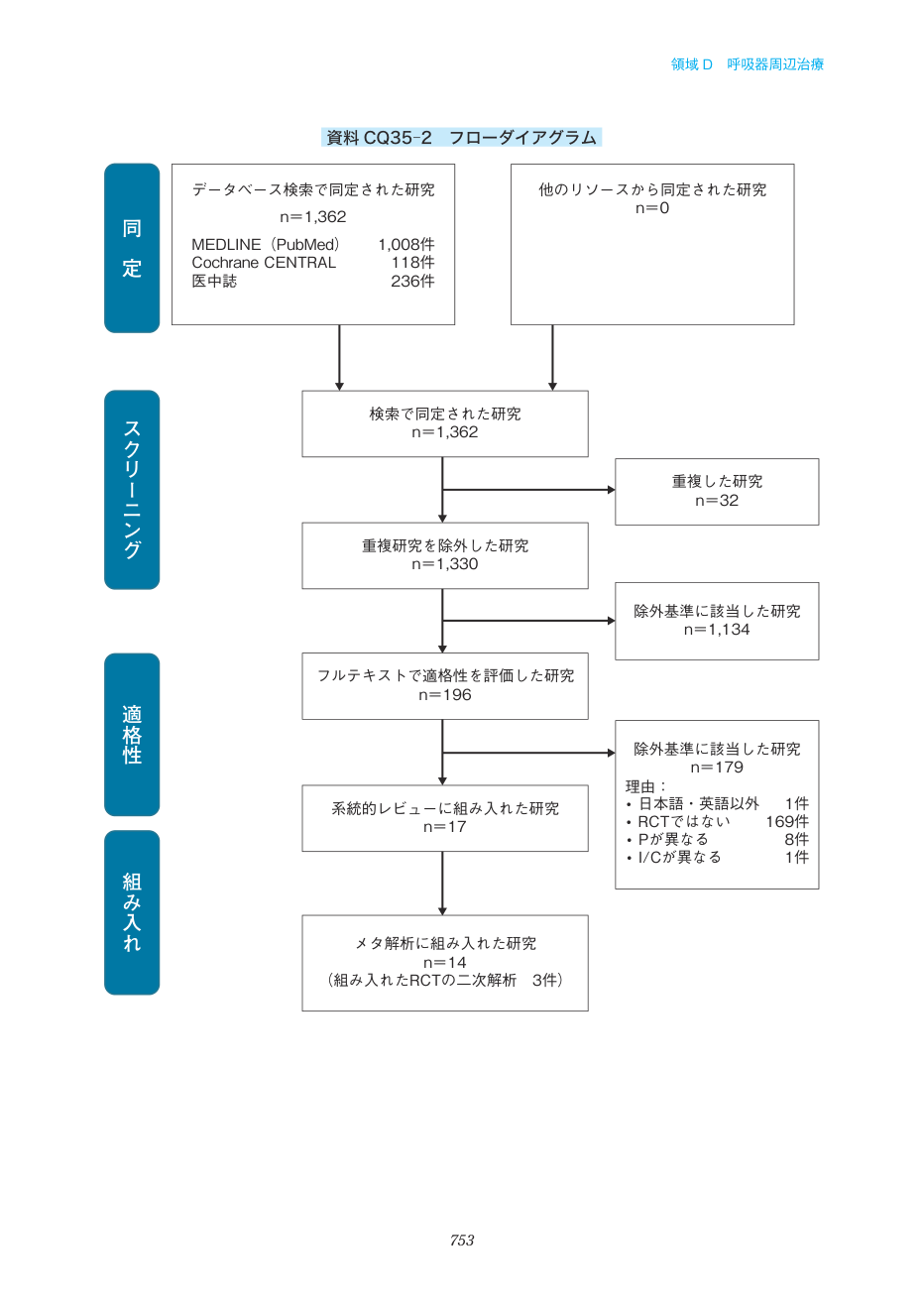 p.753