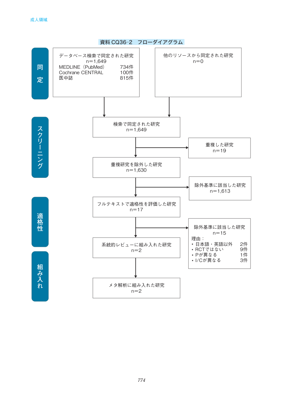 p.774