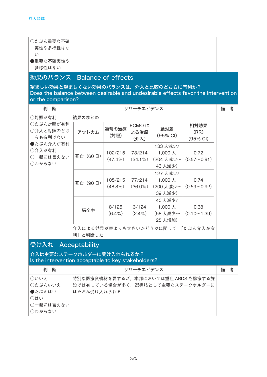 p.782