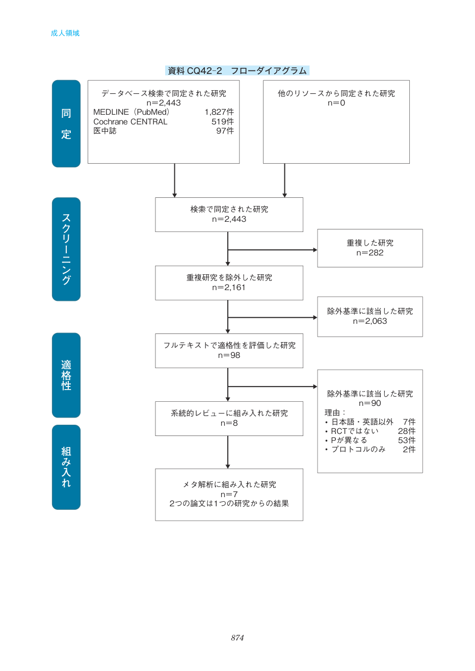 p.874