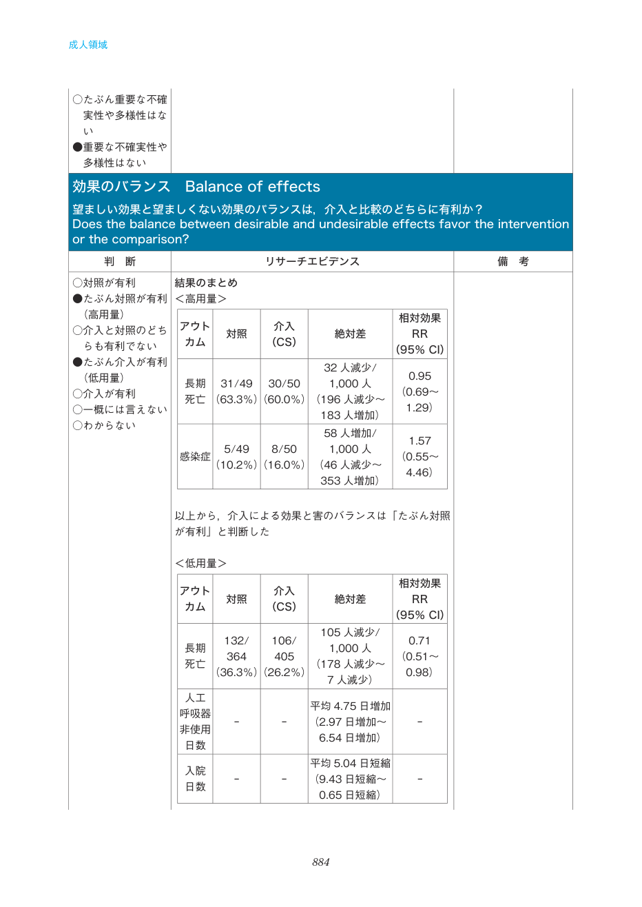 p.884