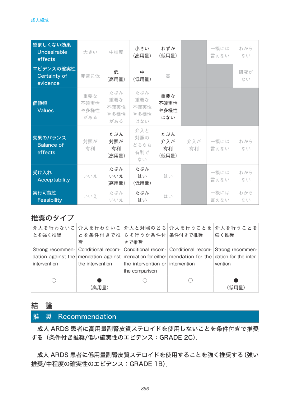 p.886