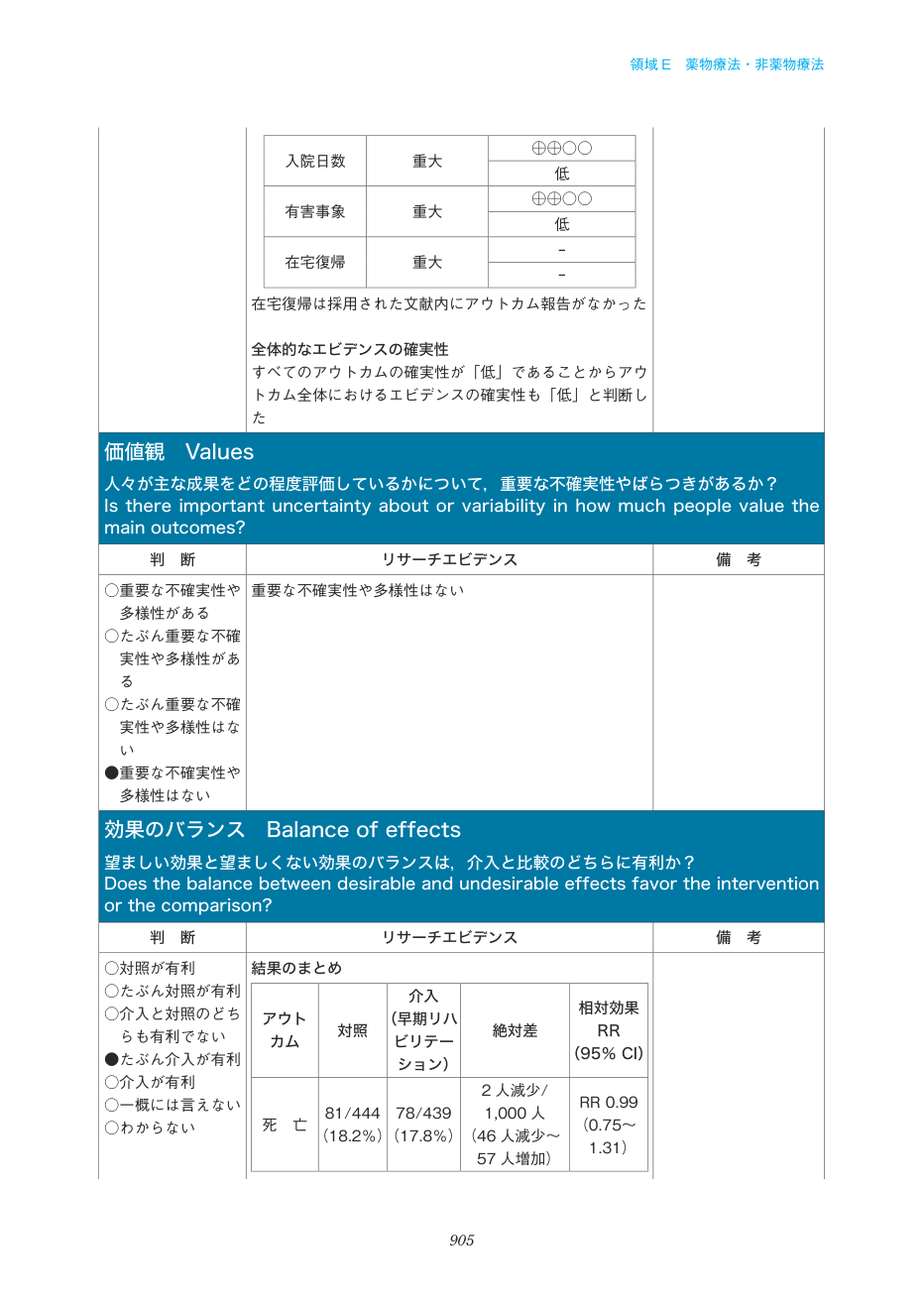 p.905