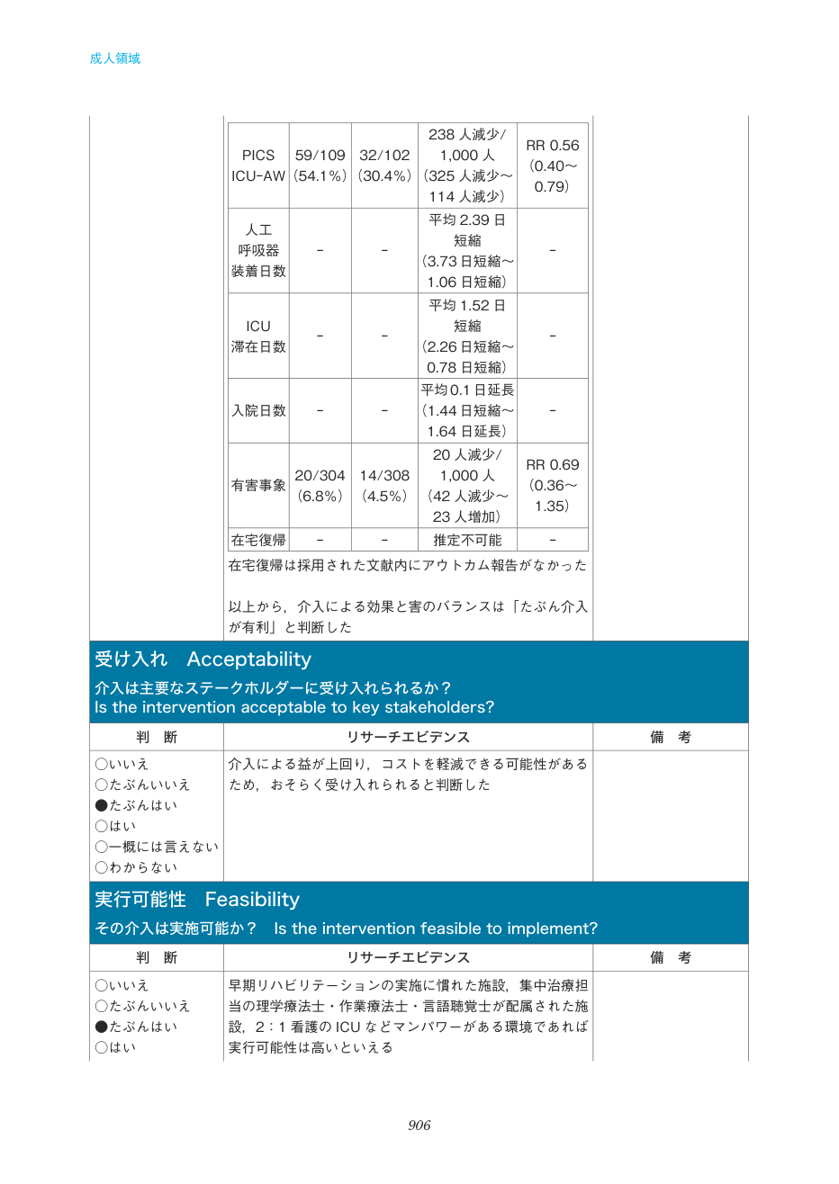 p.906