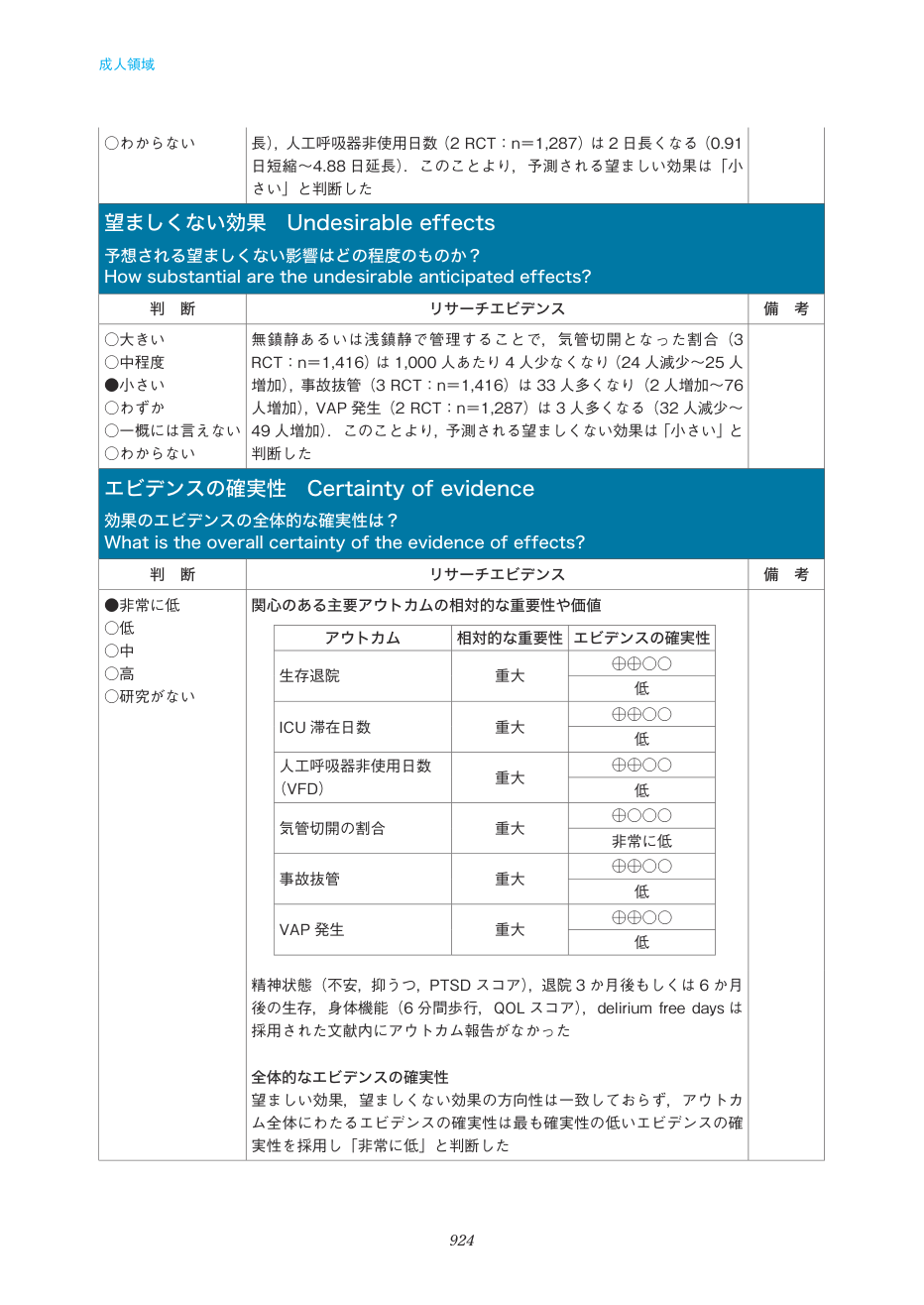 p.924