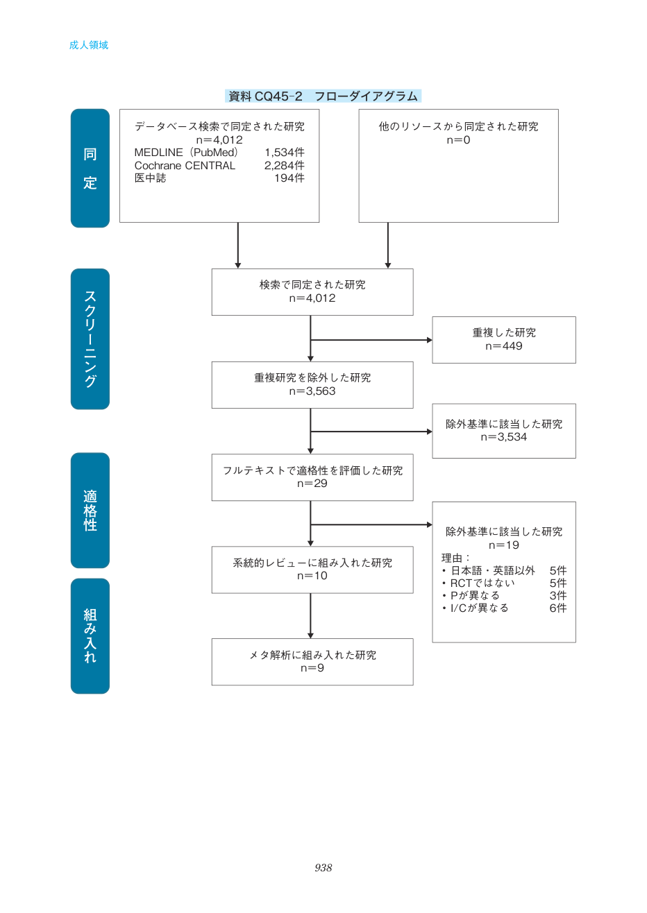 p.938