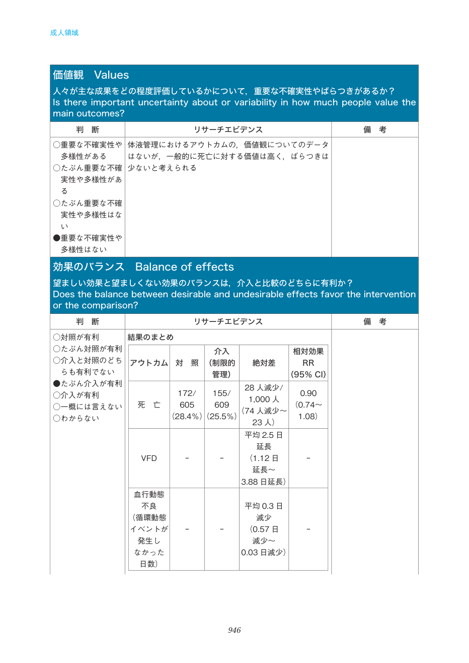 p.946
