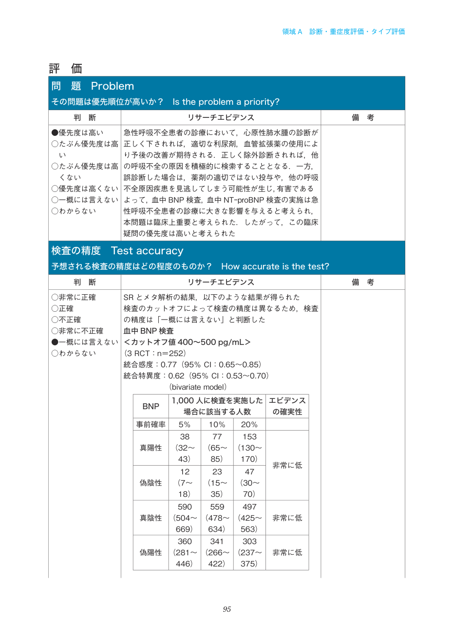 p.95