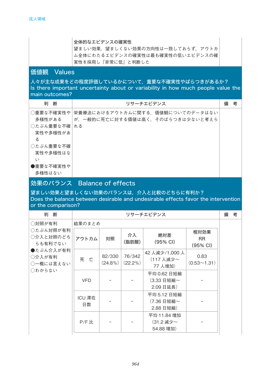 p.964