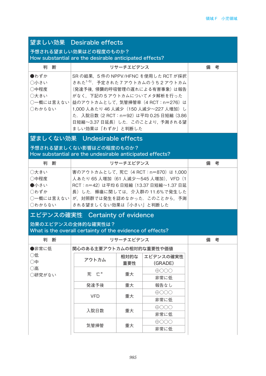 p.985