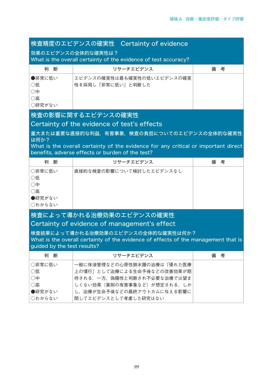 p.99