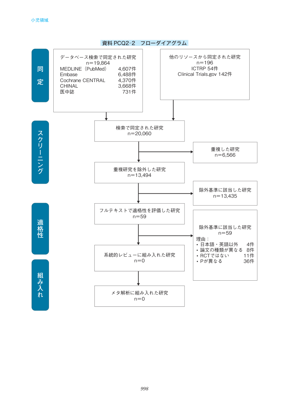 p.998