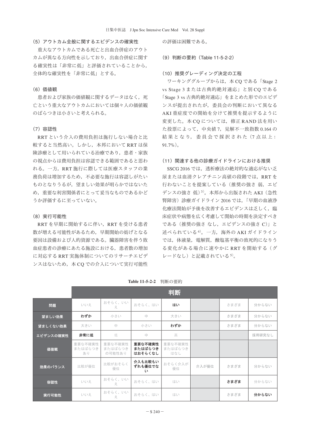p.242