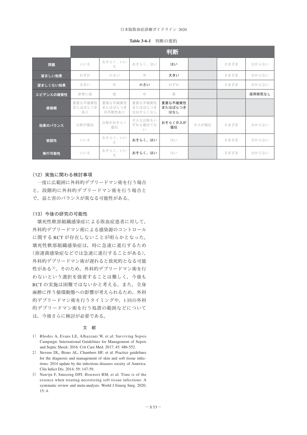 p.55