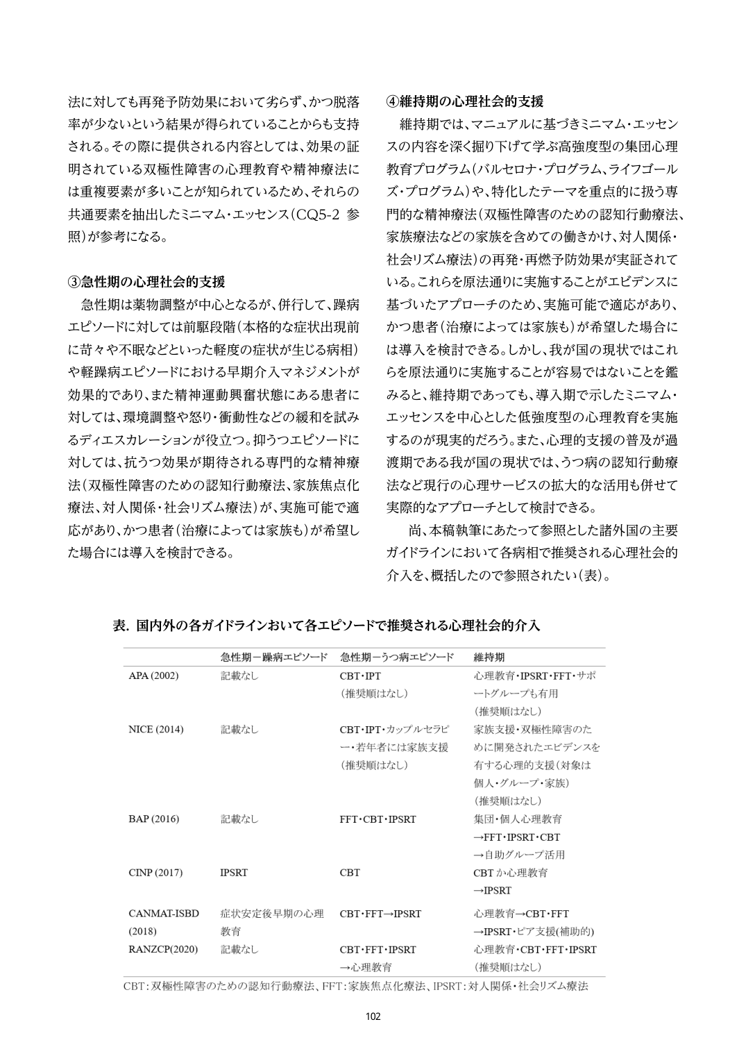 p.102