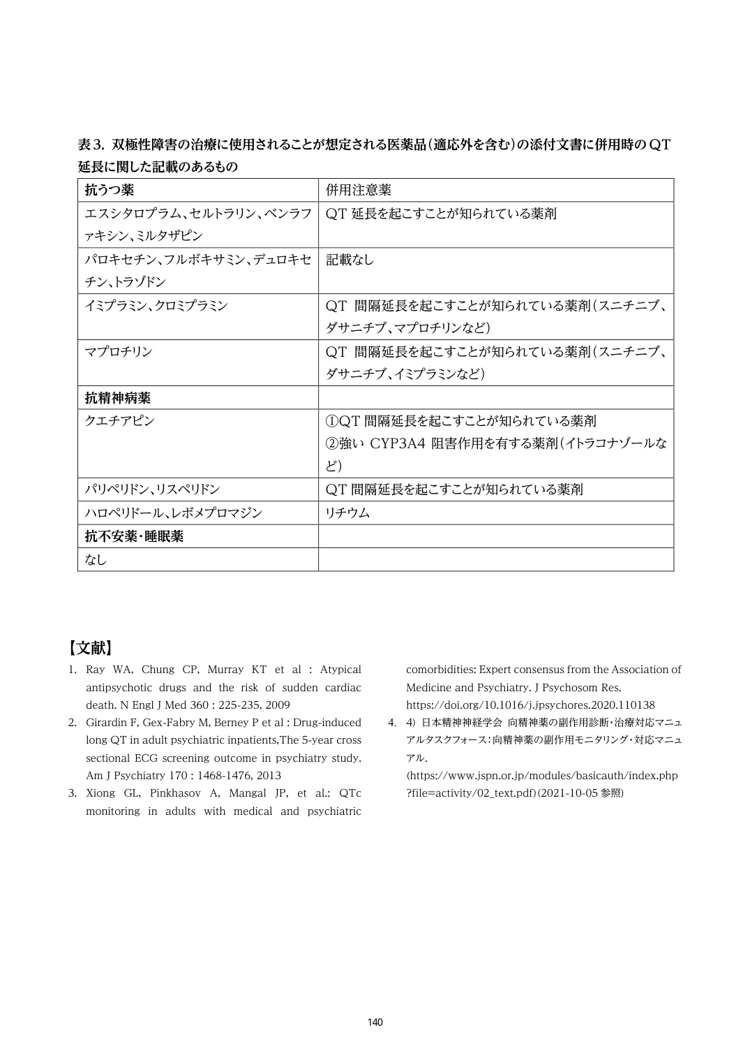 p.140