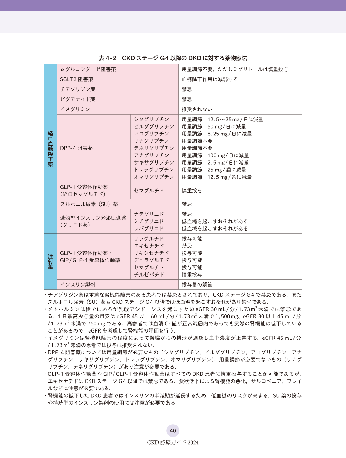 p.57