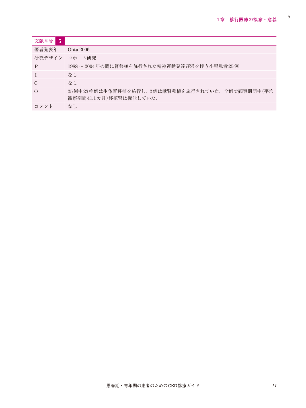 p.25