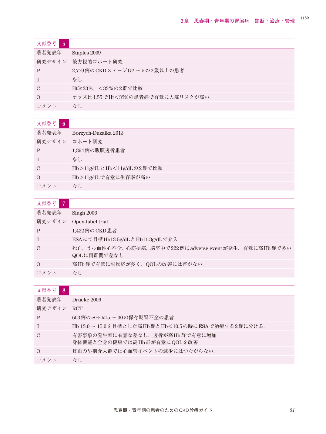 p.95