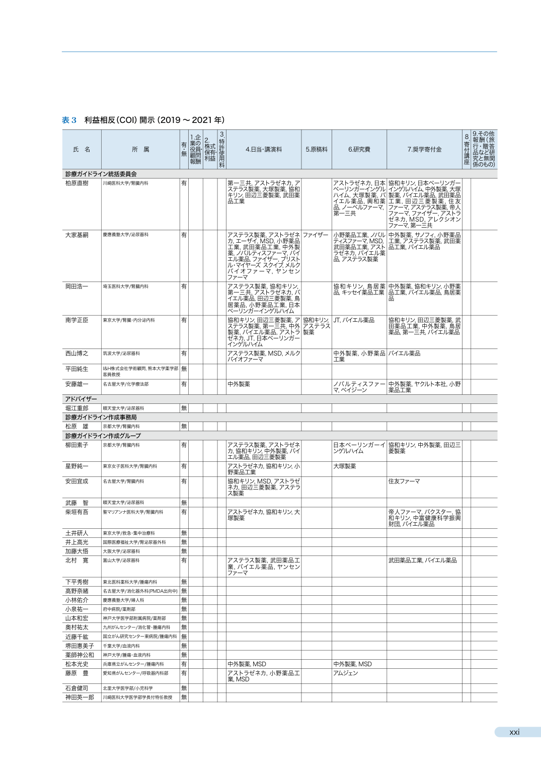 p.20