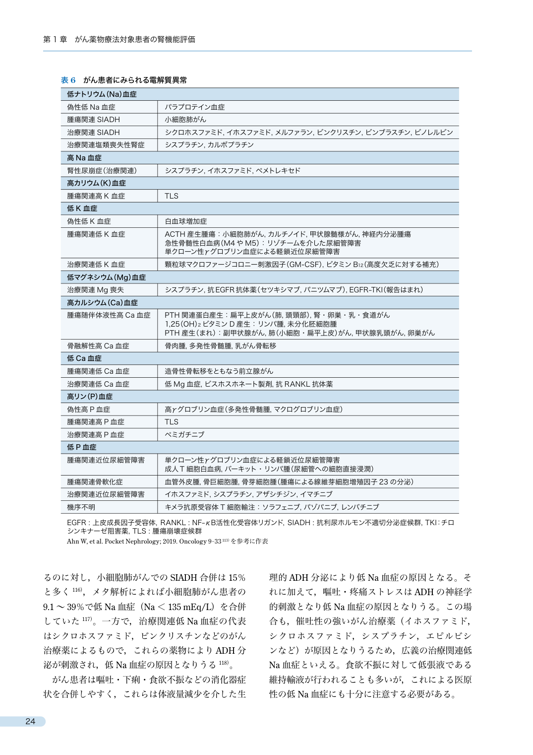 p.49