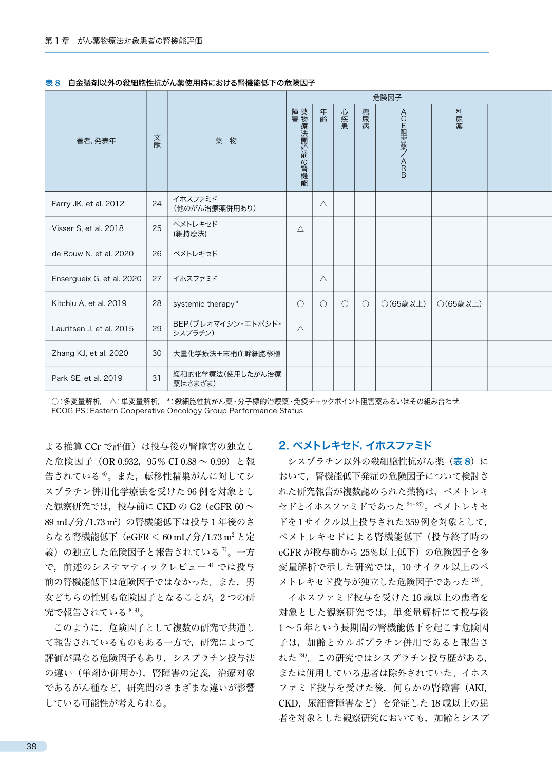 p.63