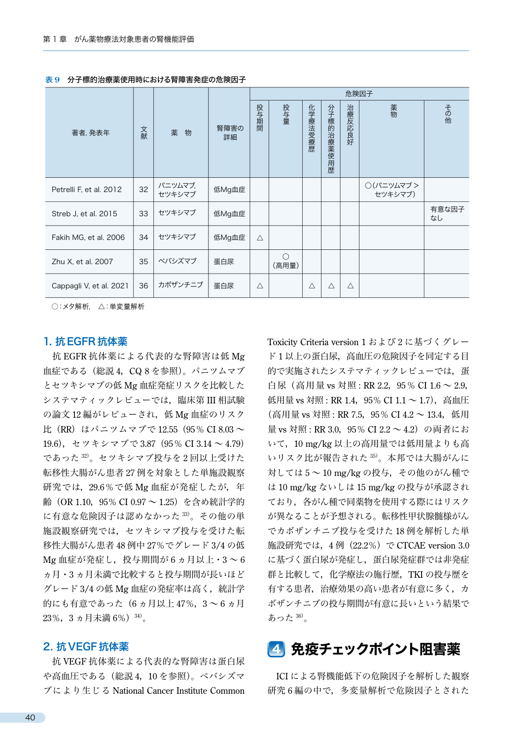 p.65